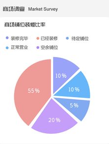 廣州博皇國(guó)際酒店用品采購(gòu)中心耀世綻放，助力餐飲管理新升級(jí)